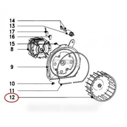 Turbine de ventilateur 171x171x85mm